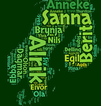 skandinavische Namen